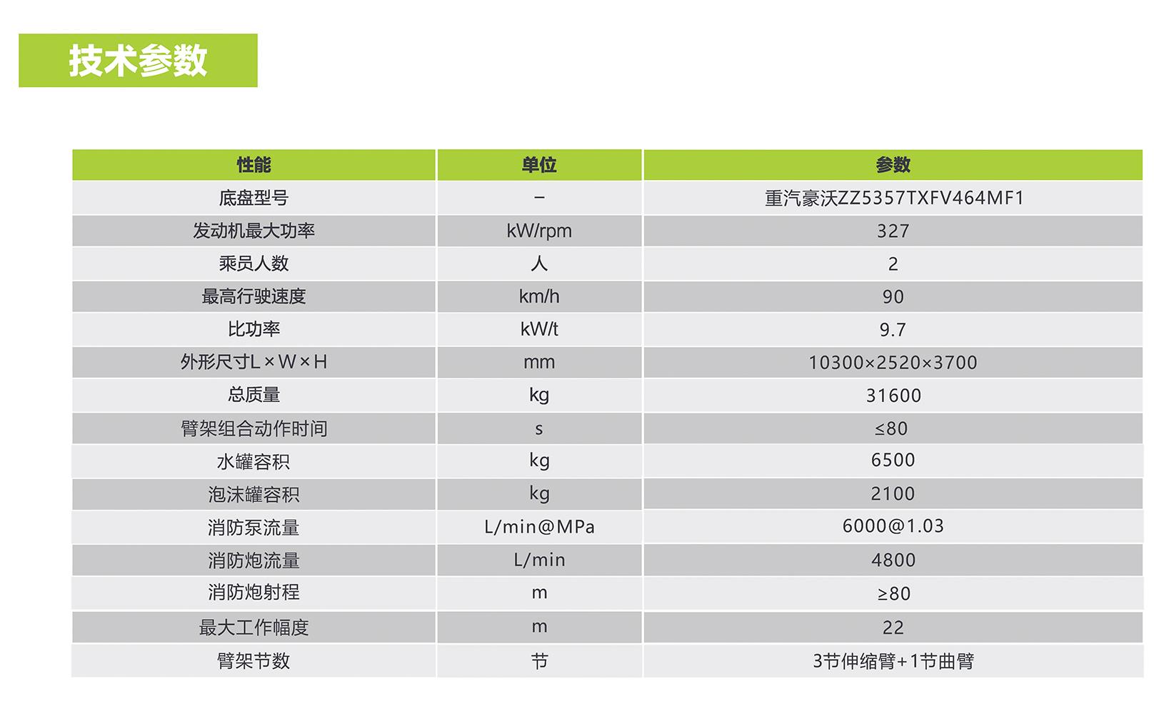 尊龙凯时·(中国)人生就是搏!