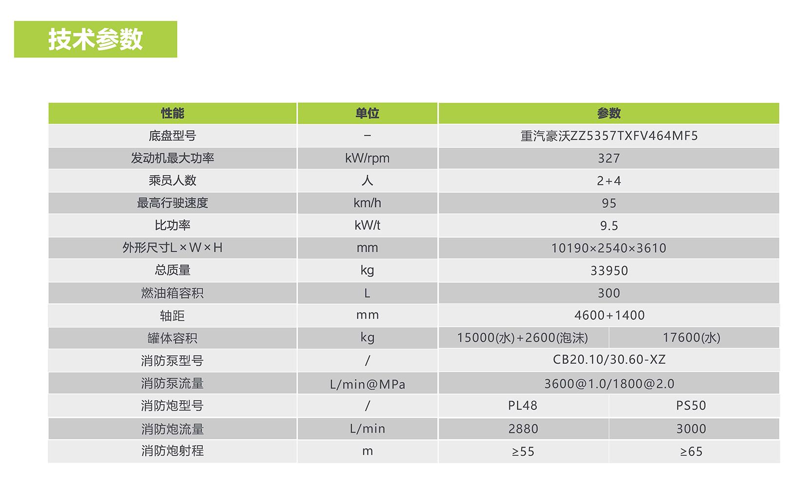 尊龙凯时·(中国)人生就是搏!