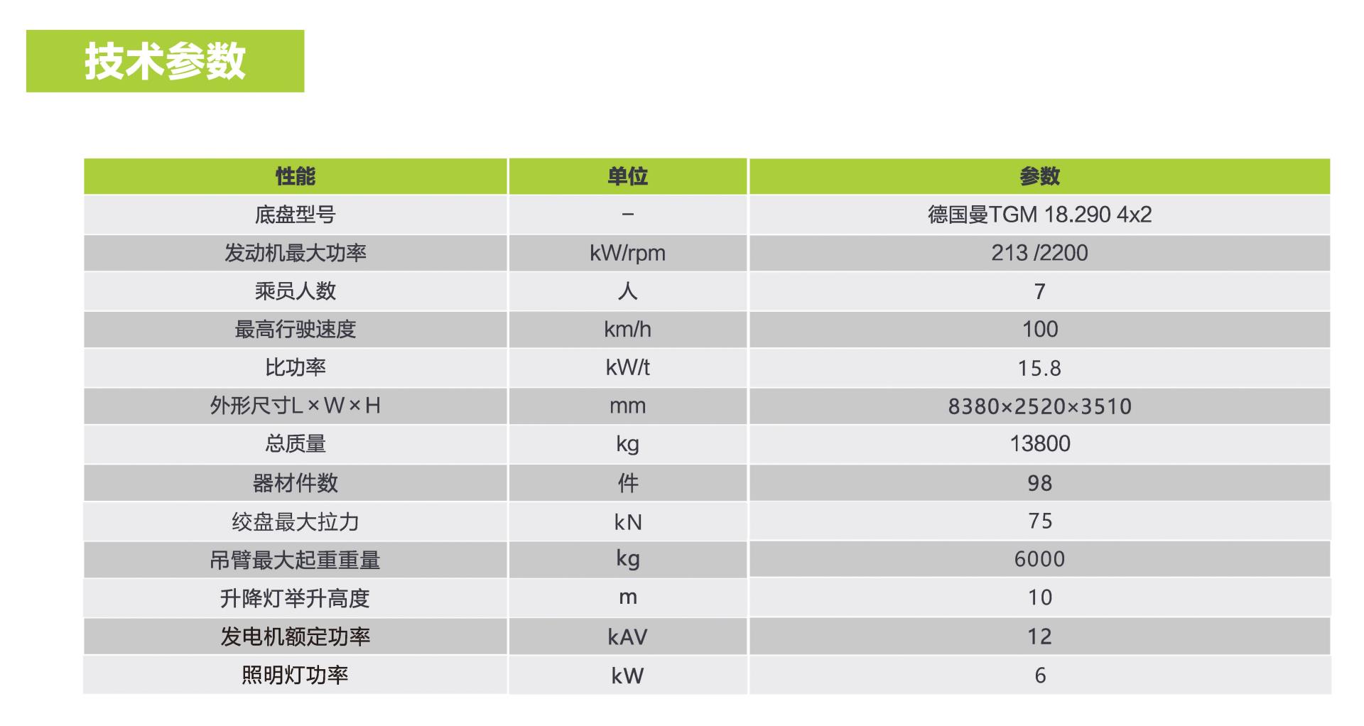 尊龙凯时·(中国)人生就是搏!