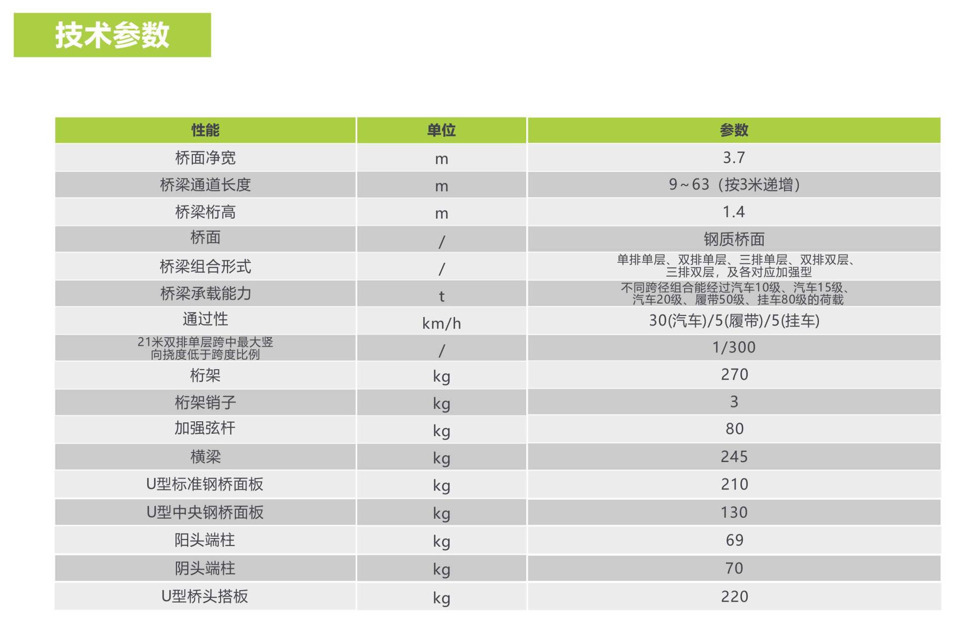 尊龙凯时·(中国)人生就是搏!