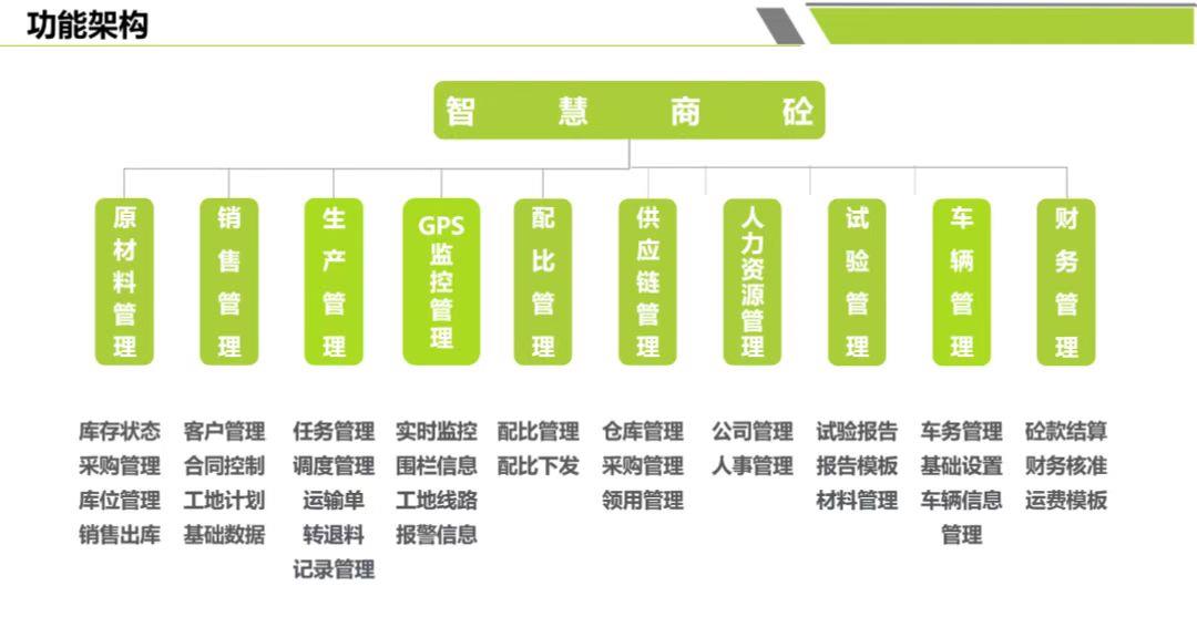 尊龙凯时·(中国)人生就是搏!