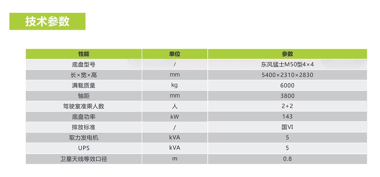 尊龙凯时·(中国)人生就是搏!