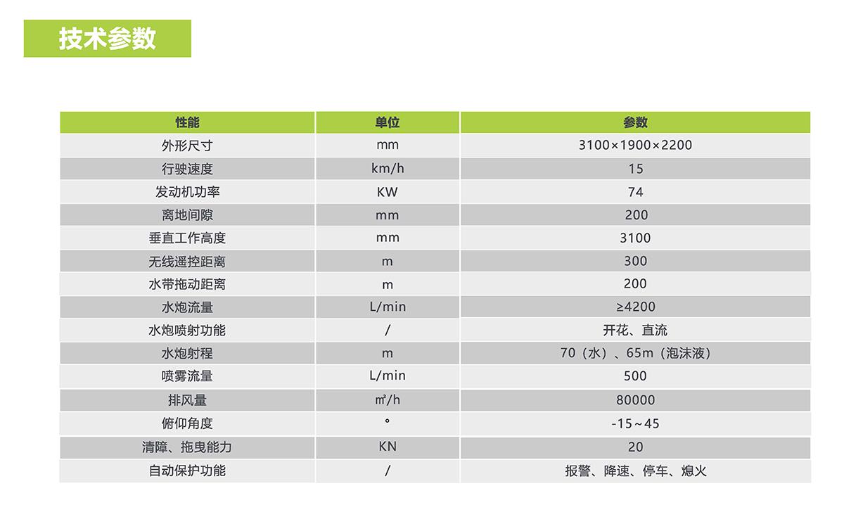 尊龙凯时·(中国)人生就是搏!
