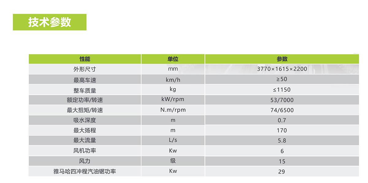 尊龙凯时·(中国)人生就是搏!