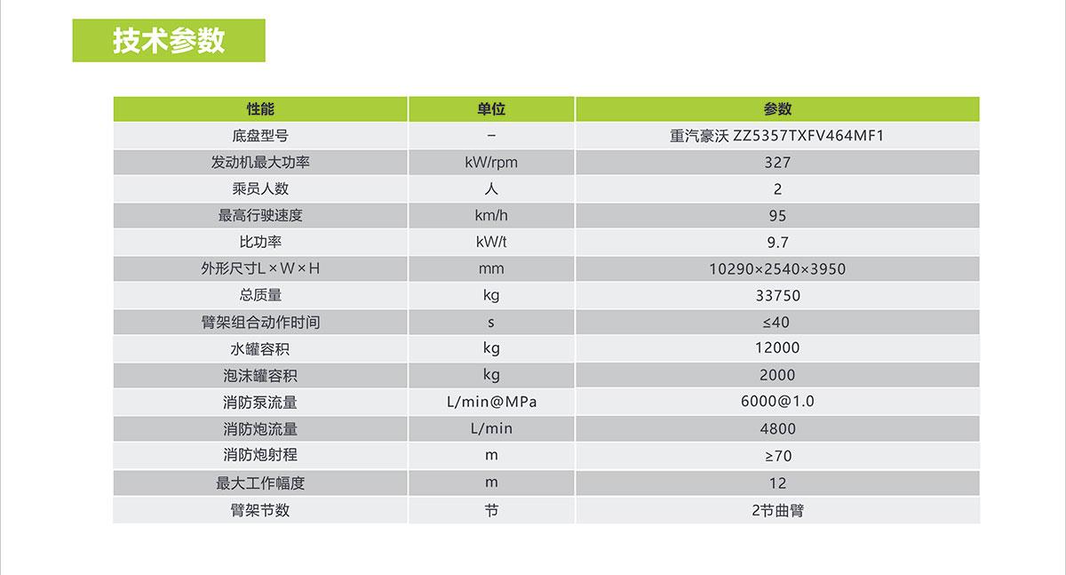 尊龙凯时·(中国)人生就是搏!