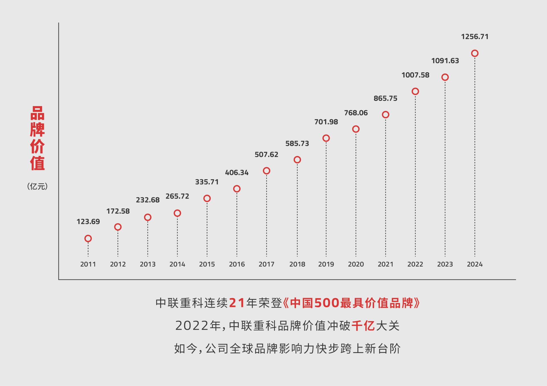 20240620154920_0496 尊龙凯时·(中国)人生就是搏!