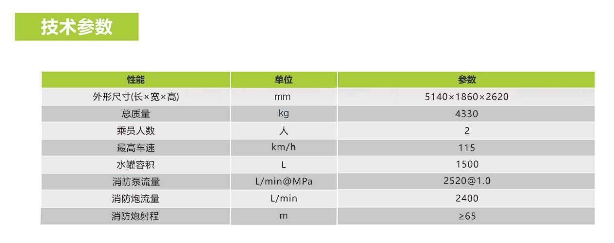 尊龙凯时·(中国)人生就是搏!