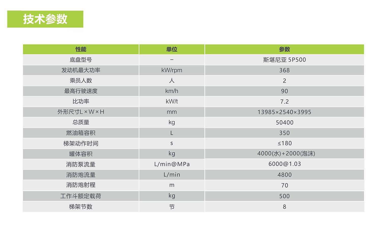 尊龙凯时·(中国)人生就是搏!