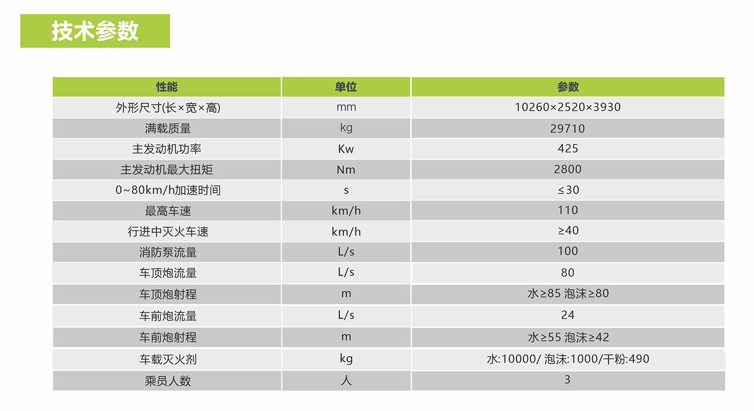 尊龙凯时·(中国)人生就是搏!