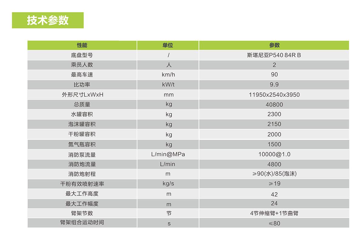 尊龙凯时·(中国)人生就是搏!