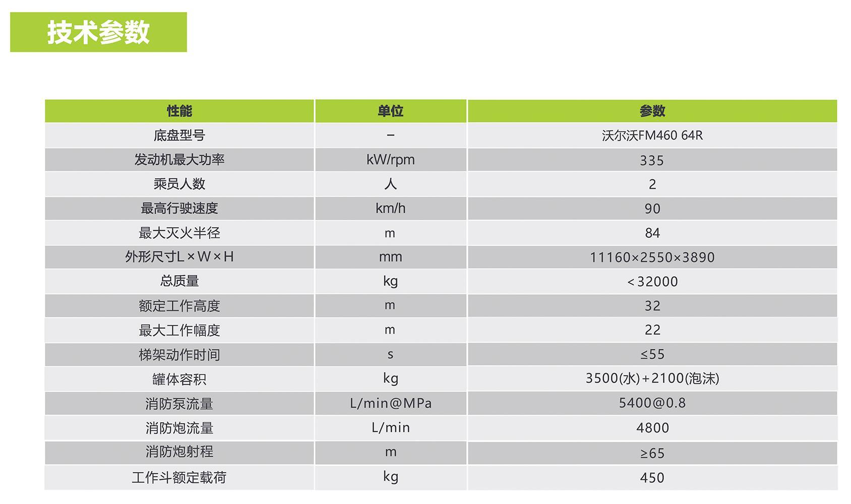 尊龙凯时·(中国)人生就是搏!