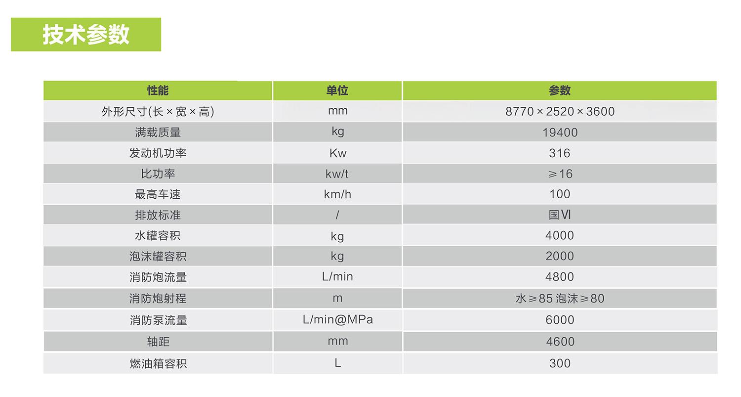 尊龙凯时·(中国)人生就是搏!