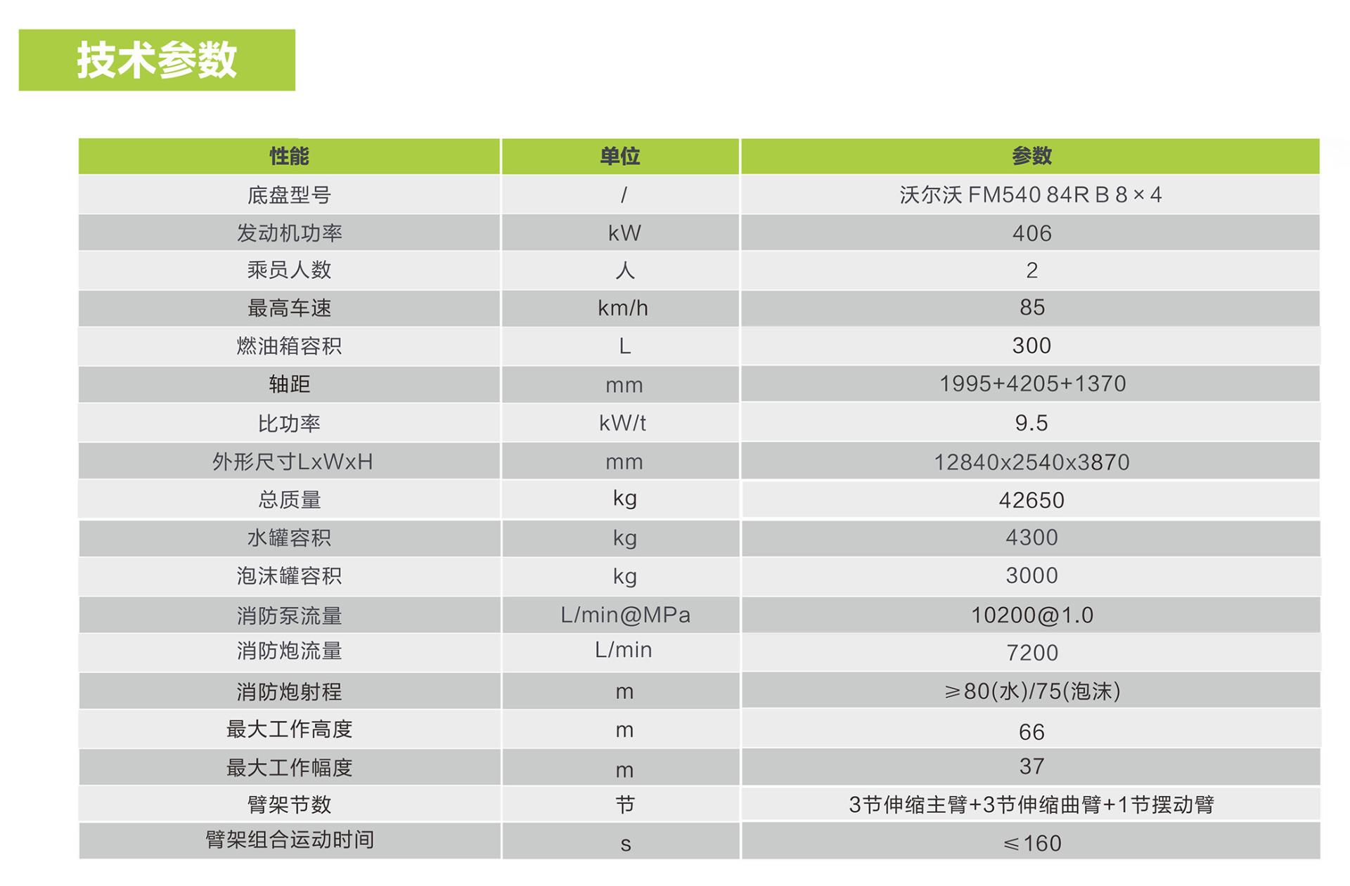 尊龙凯时·(中国)人生就是搏!