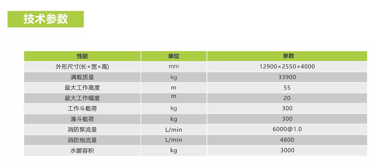 尊龙凯时·(中国)人生就是搏!