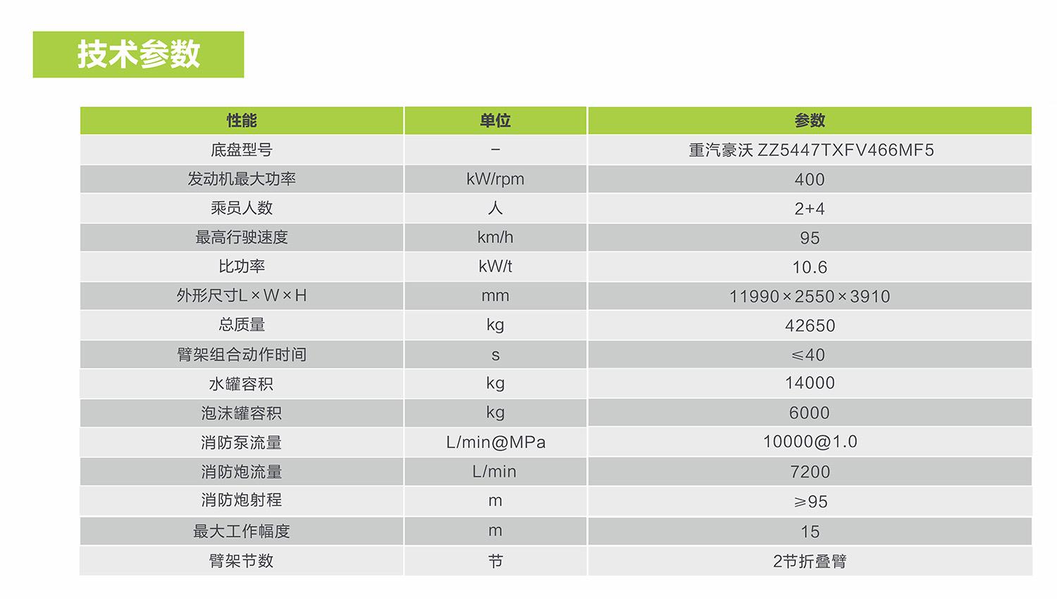 尊龙凯时·(中国)人生就是搏!