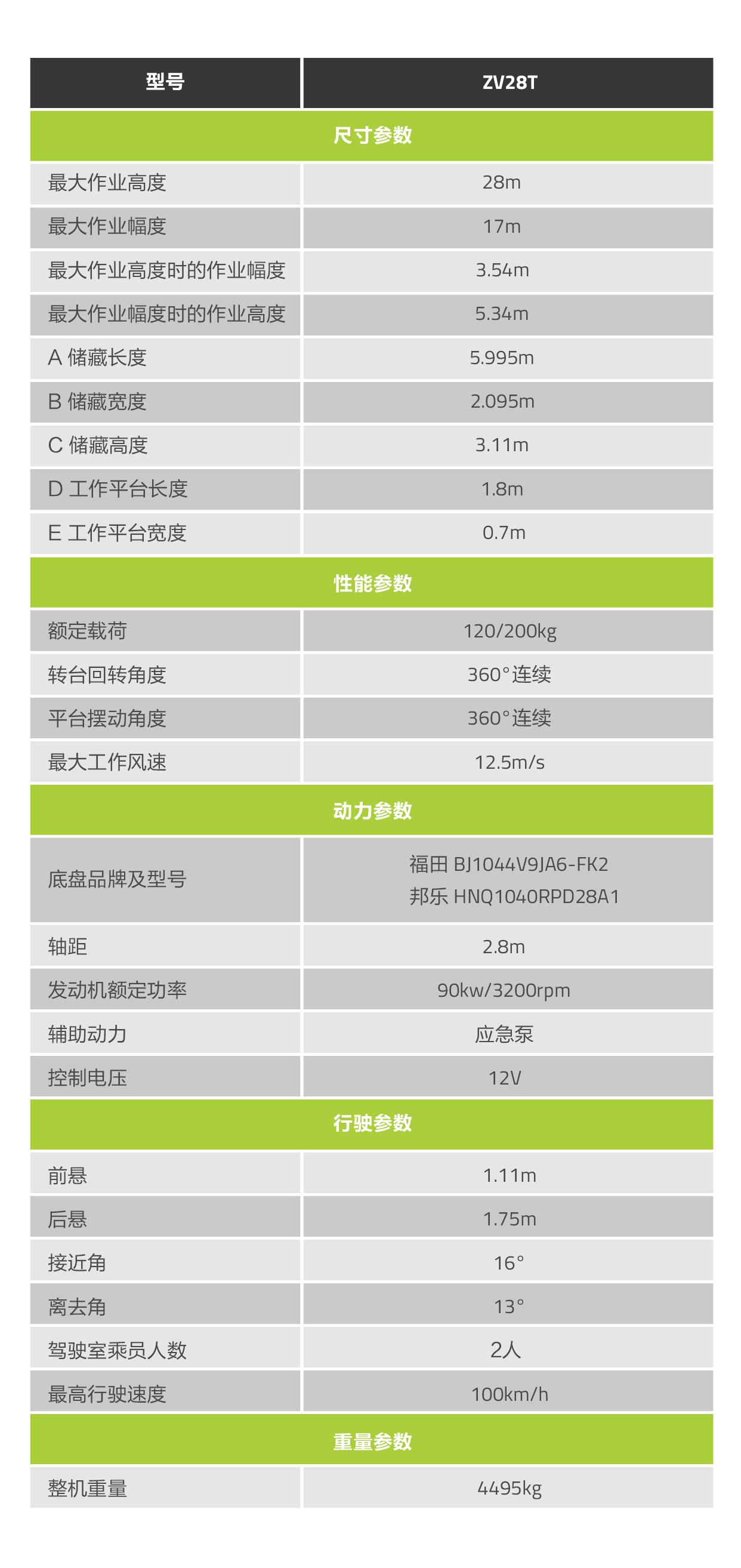 尊龙凯时·(中国)人生就是搏!