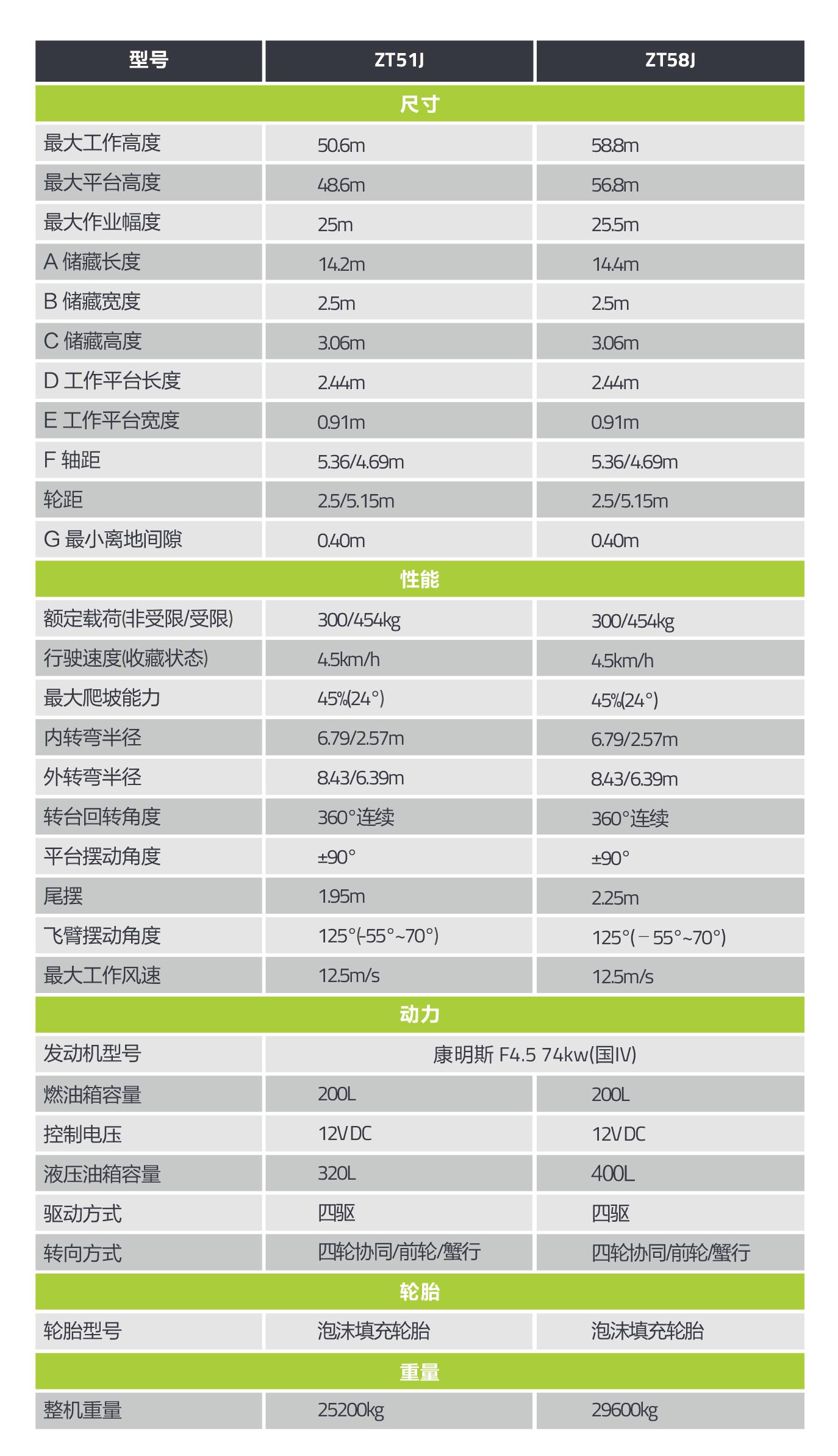 尊龙凯时·(中国)人生就是搏!