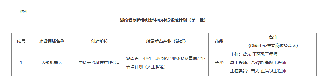 尊龙凯时·(中国)人生就是搏!